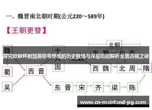 探究欧联杯附加赛称号形成的历史脉络与深层动因解析全面透视之谜