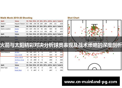 火箭与太阳精彩对决分析球员表现及战术策略的深度剖析