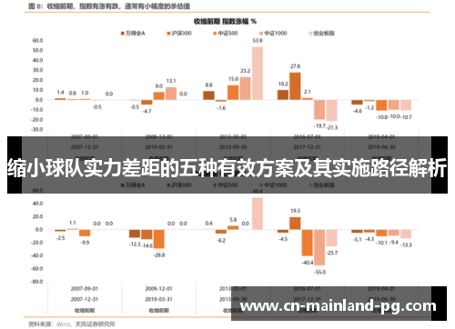 缩小球队实力差距的五种有效方案及其实施路径解析