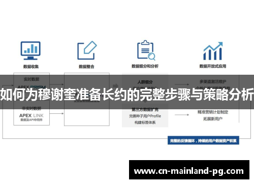 如何为穆谢奎准备长约的完整步骤与策略分析 如何为穆谢奎准备长约的完整步骤与策略分析