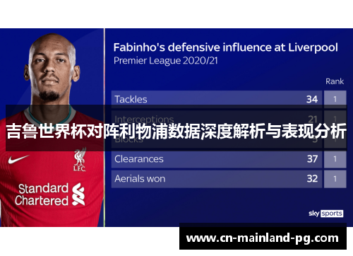 吉鲁世界杯对阵利物浦数据深度解析与表现分析