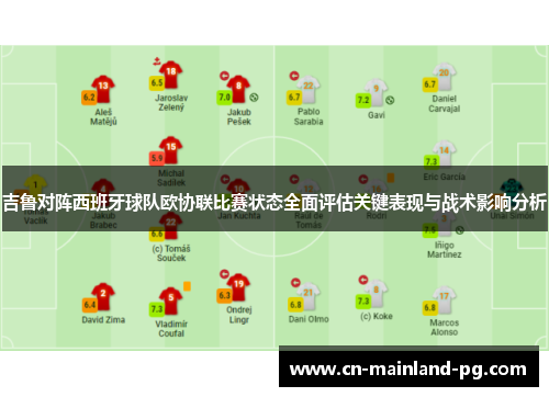 吉鲁对阵西班牙球队欧协联比赛状态全面评估关键表现与战术影响分析 吉鲁对阵西班牙球队欧协联比赛状态全面评估关键表现与战术影响分析