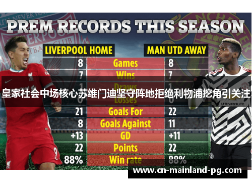 皇家社会中场核心苏维门迪坚守阵地拒绝利物浦挖角引关注