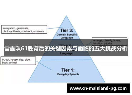 雷霆队61胜背后的关键因素与面临的五大挑战分析